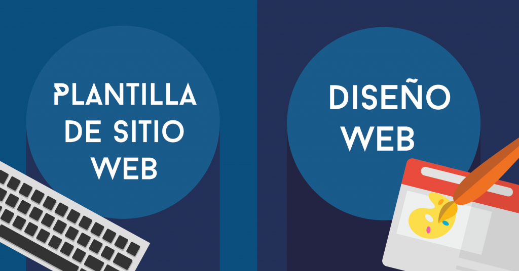 Diseño web en Sinaloa