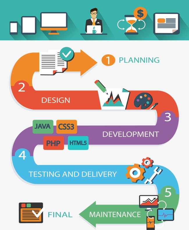 Diseño web en Tehuantepec